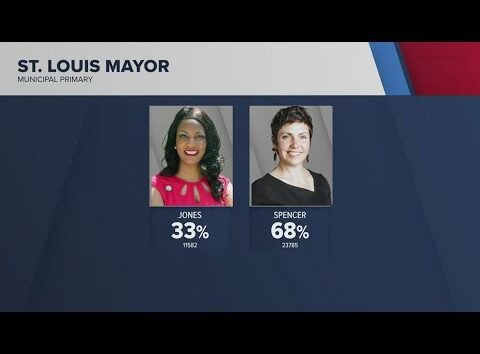 Pothole politics: St. Louis mayor's race centers on 'basics'