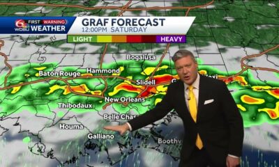 Tracking our next round of strong possibly severe storms