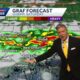 Tracking our next round of strong possibly severe storms