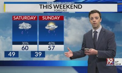 Thursday Noon Weather - 3/6/25