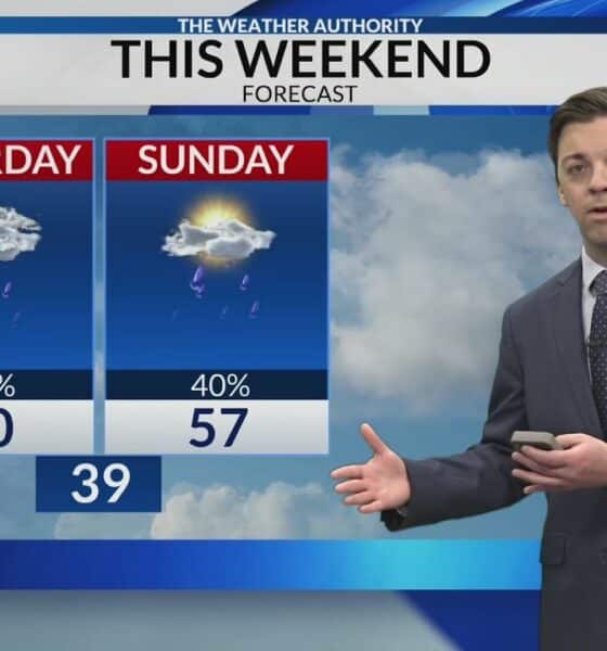 Thursday Noon Weather - 3/6/25