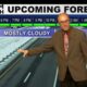 Warming Trend on the Horizon