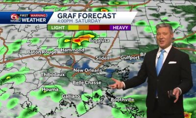 Warming up, possible fog, and severe storms in your New Orleans weather forecast