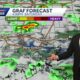 Warming up, possible fog, and severe storms in your New Orleans weather forecast