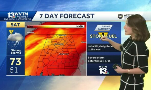 Alabama weather: Rainy Sunday, warmer through mid-week and severe storm potential Saturday.