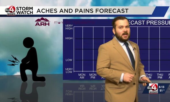 Sunshine on the Horizon as Spring is in Full Swing: Christian's Latest Forecast