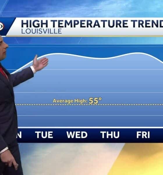 Warm, Spring-like temperatures all this week