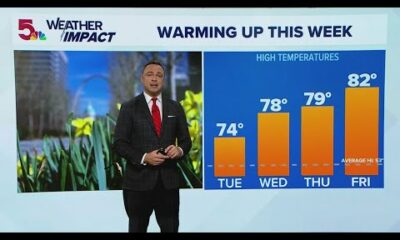 St. Louis forecast: Temperatures warm up this week