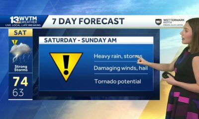 Alabama is on a warming trend this week ahead of a risk of severe storms Saturday.