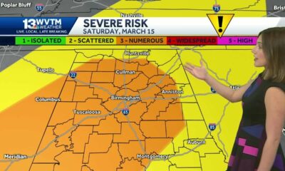 Severe storms in Alabama's forecast Saturday with multiple threats including a tornado risk.