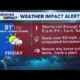 St. Louis forecast: Severe thunderstorms possible Friday night