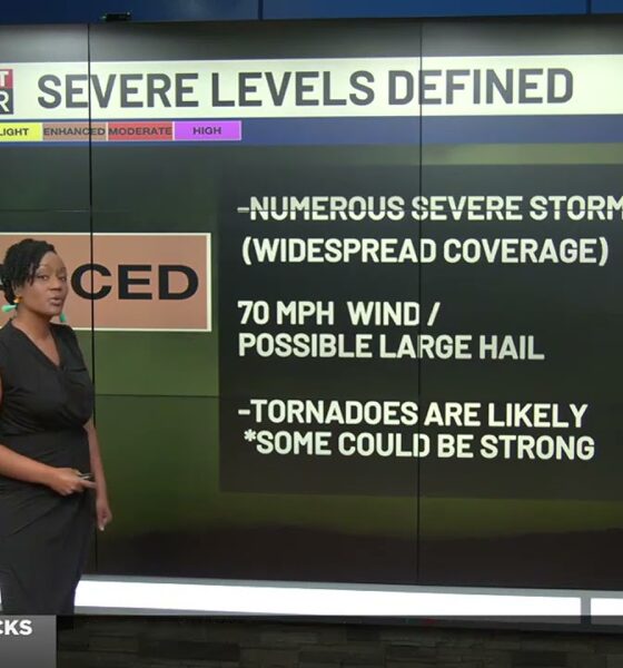 3/12/25- Showers return Thursday / Significant Severe Risk by Saturday