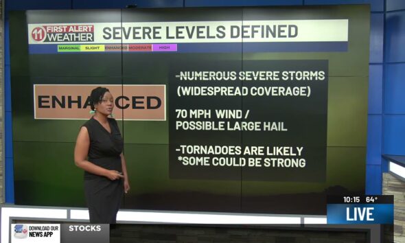 3/12/25- Showers return Thursday / Significant Severe Risk by Saturday