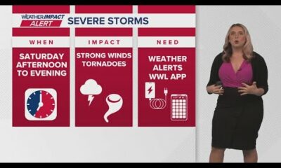 New Orleans Weather: Warm and humid through Saturday, strong storms possible Saturday