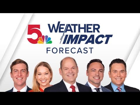 St. Louis Forecast: Weather Impact Alert Friday for strong winds and severe evening thunderstorms