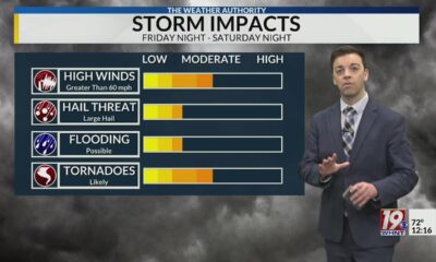 Thursday noon weather - 3/13/25