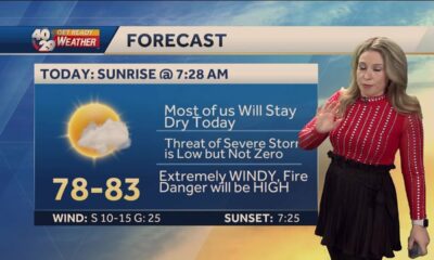 Extremely strong winds will lead to high fire danger today