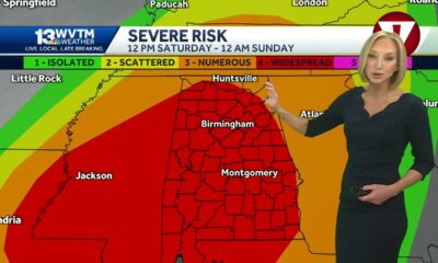 Alabama Alert Day: Widespread severe storms including strong, long-track tornadoes are forecast f...