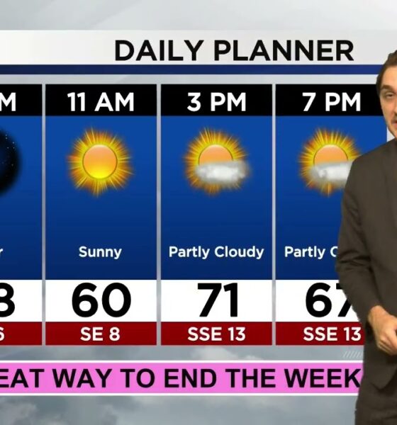 Braden's March 14 Forecast: Beautiful Friday Ahead