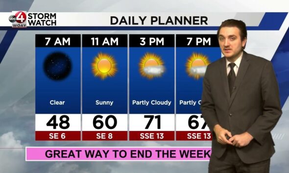 Braden's March 14 Forecast: Beautiful Friday Ahead