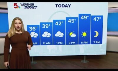 St. Louis forecast: Snow ends, cooler Sunday