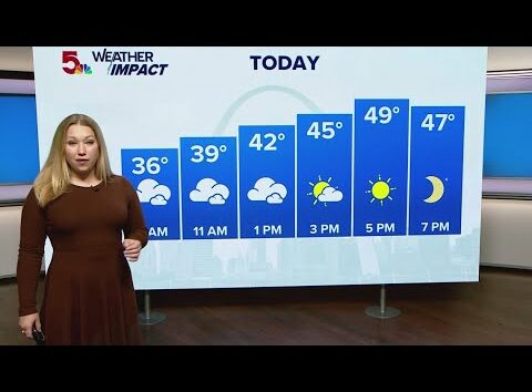 St. Louis forecast: Snow ends, cooler Sunday