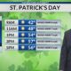 Sunday Morning Weather - 3/16/25