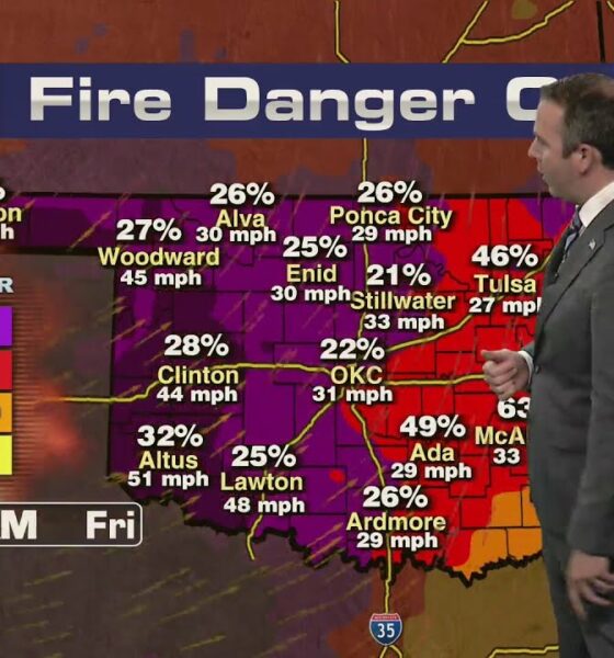 4Warn Storm Team tracking wildfire risk Friday