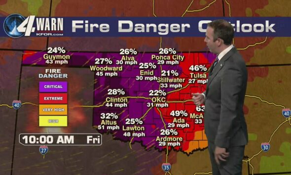 4Warn Storm Team tracking wildfire risk Friday