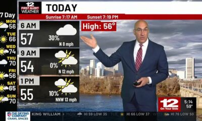 Monday Forecast: Cool and breezy