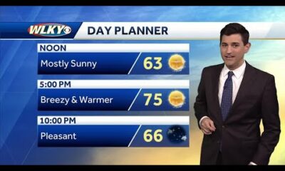 Breezy and warm Tuesday