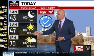 Wednesday Forecast: Sunny, warm, and pleasant