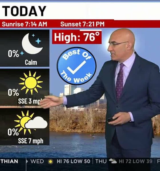 Wednesday Forecast: Sunny, warm, and pleasant