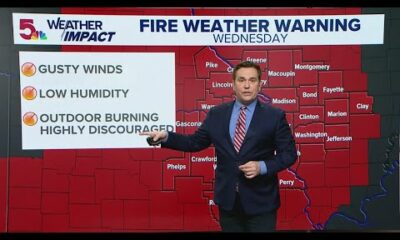 St. Louis forecast: Windy conditions persist Wednesday