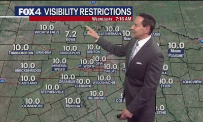 Dallas weather: Dusty and windy last day of winter