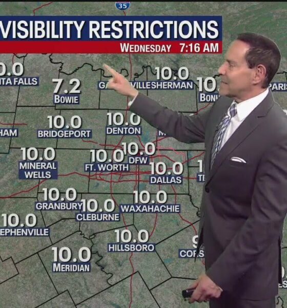 Dallas weather: Dusty and windy last day of winter