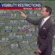 Dallas weather: Dusty and windy last day of winter