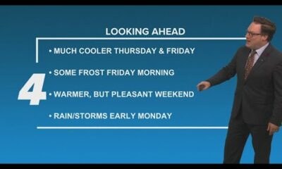 New Orleans Weather: Falling temps overnight