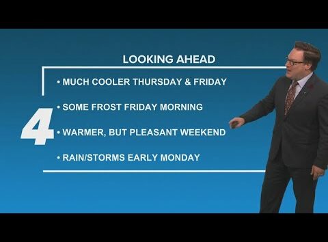 New Orleans Weather: Falling temps overnight