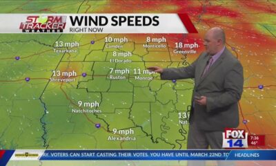 Morning Forecast - Thursday, March 20th