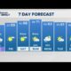 Afternoon Weather (3/20): Breezy and cool on the first day of spring