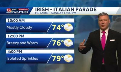 Two more cold mornings, warmer weekend, stormy Monday