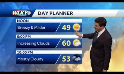 Breezy and milder Friday