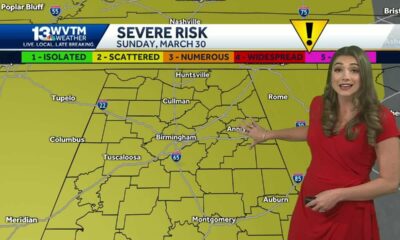 A Beautiful Alabama forecast this week before the threat of severe weather this weekend