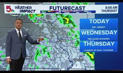 St. Louis forecast: Beautiful for next couple of days